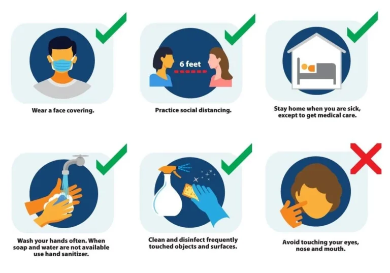 COVID-19 Safety Guidelines
